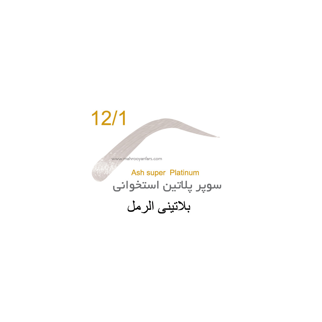 12.1