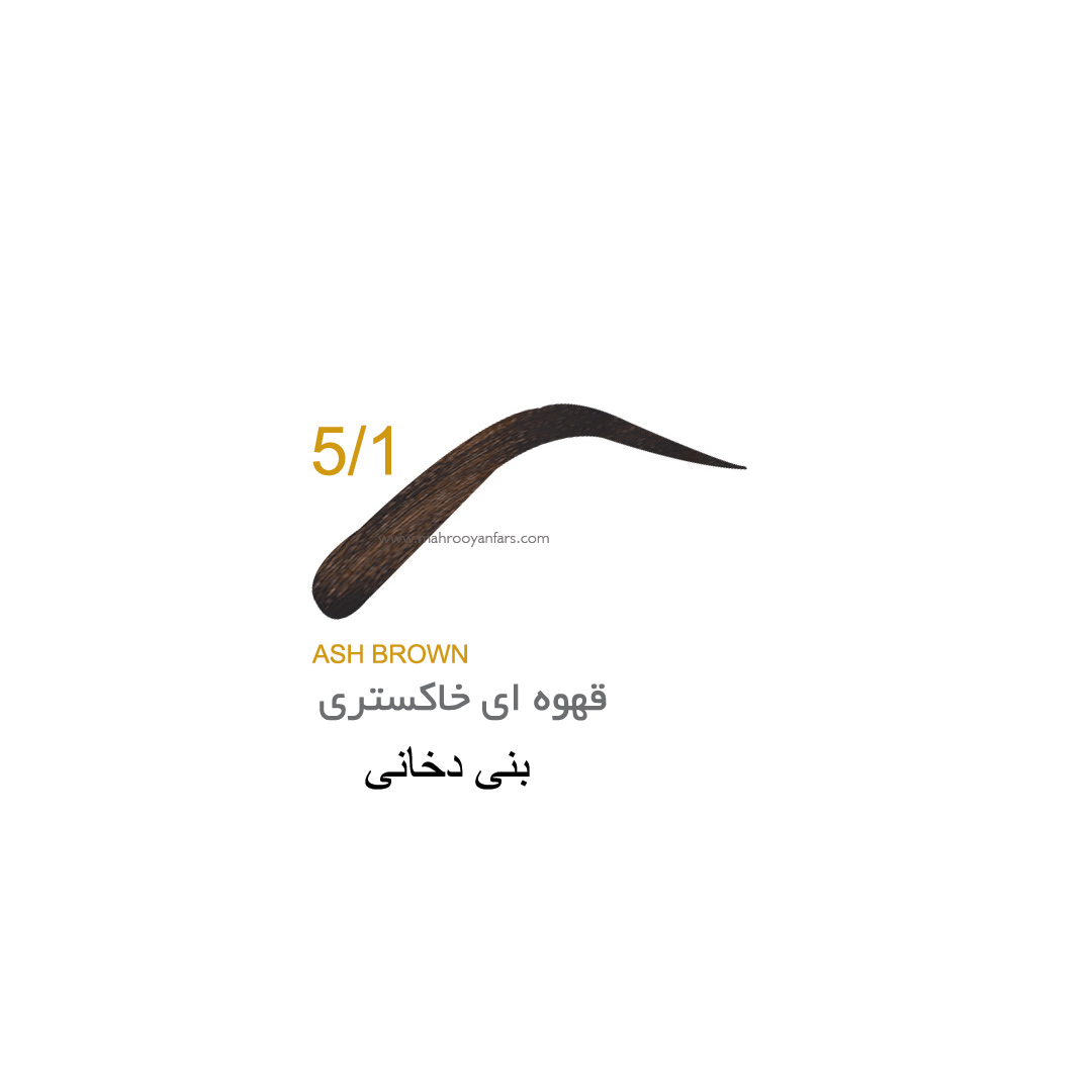 5.1